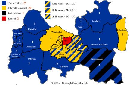 local election results 2003